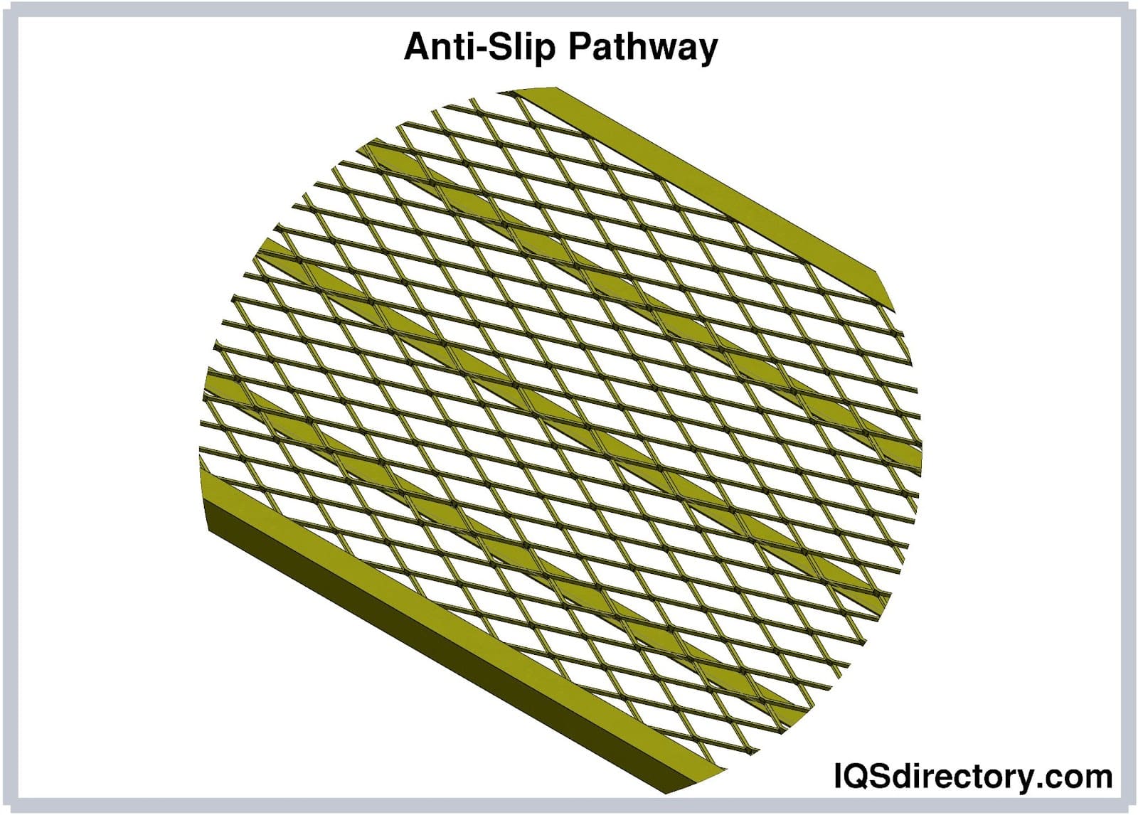 Anti-Slip Pathway