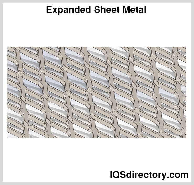 expanded sheet metal